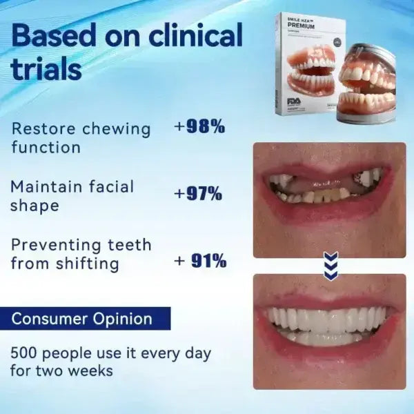 SMILE HZA™ Premium Zahnprothese – Natürliches Lächeln & perfekter Sitz