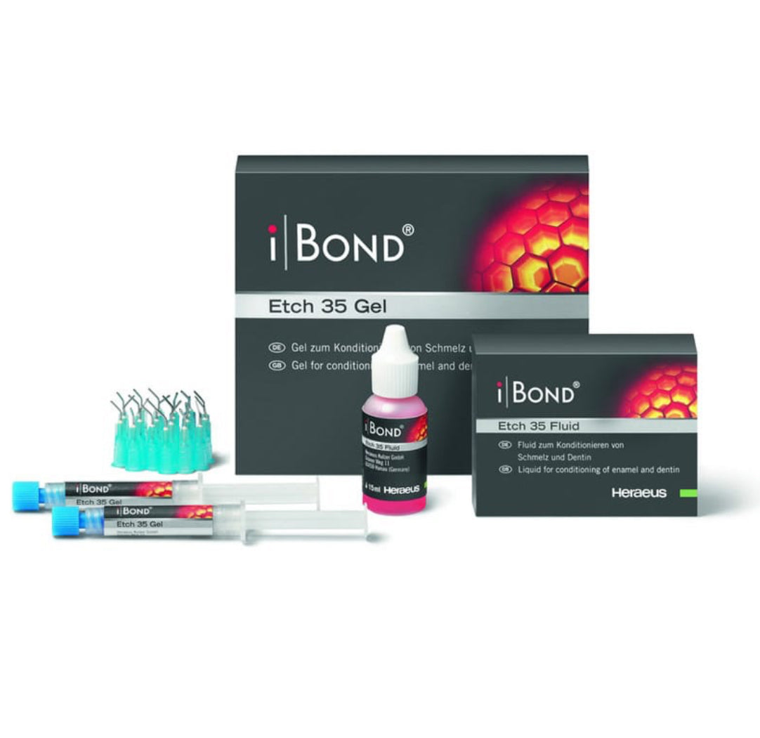 iBOND Etch Gel