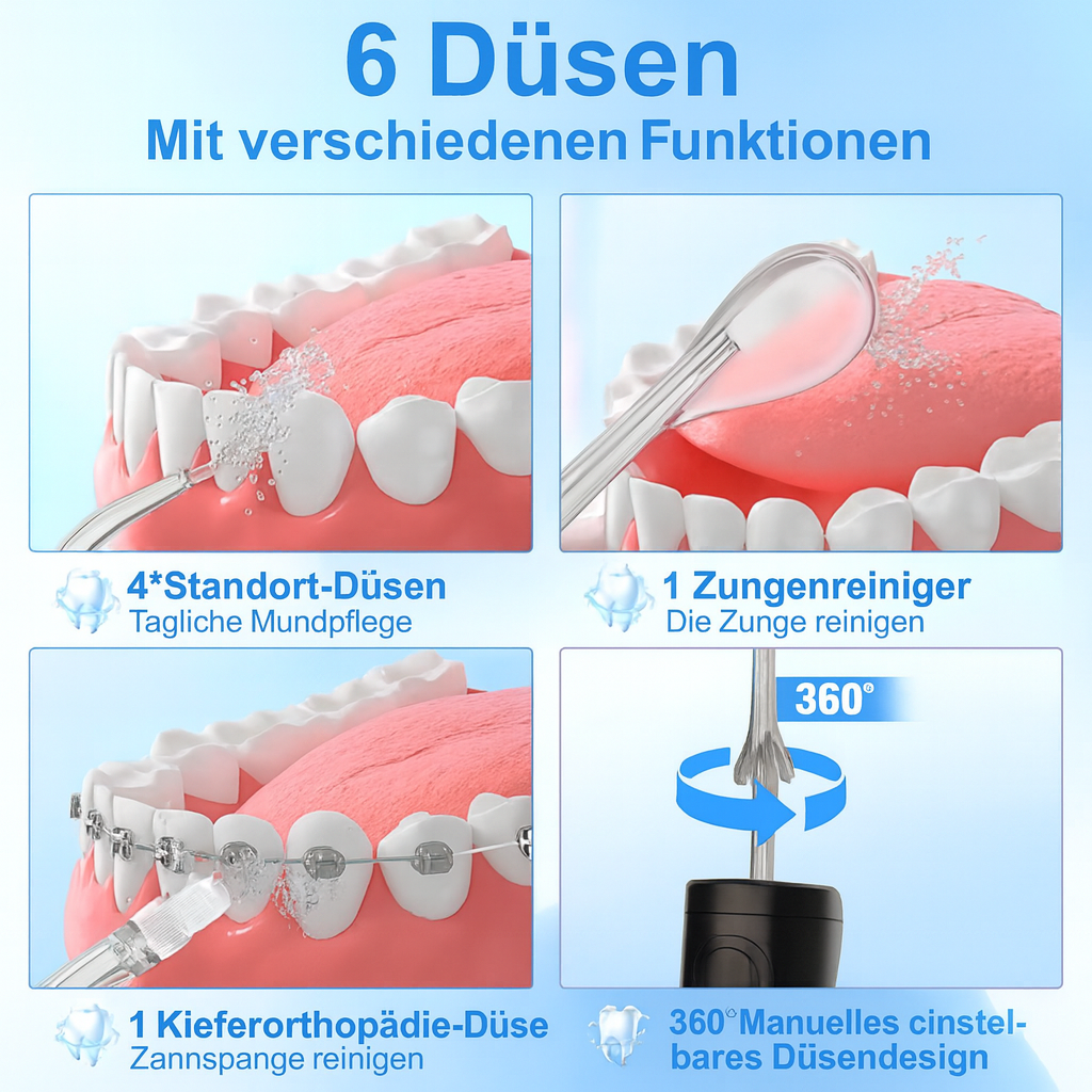 SEJOY® Professionelle Munddusche – 6 Düsen, 5 Reinigungsmodi, 230ml Wassertank, IPX7 wasserdicht – Zahnpflege für Zuhause & unterwegs