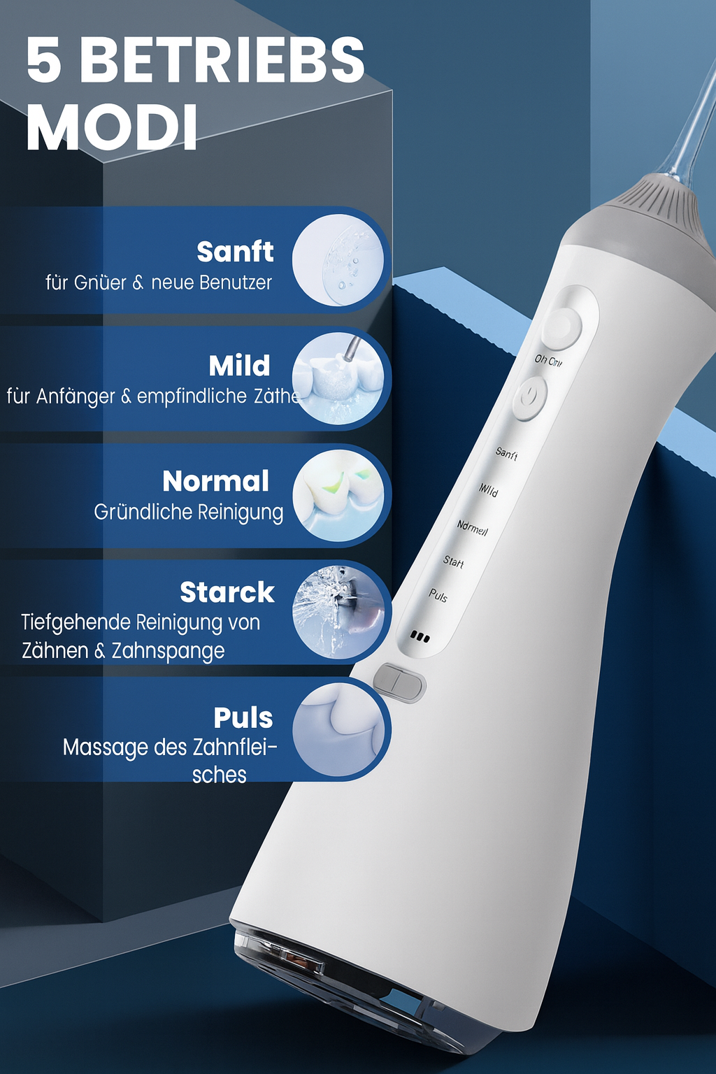 SEJOY® Professionelle Munddusche – 6 Düsen, 5 Reinigungsmodi, 230ml Wassertank, IPX7 wasserdicht – Zahnpflege für Zuhause & unterwegs