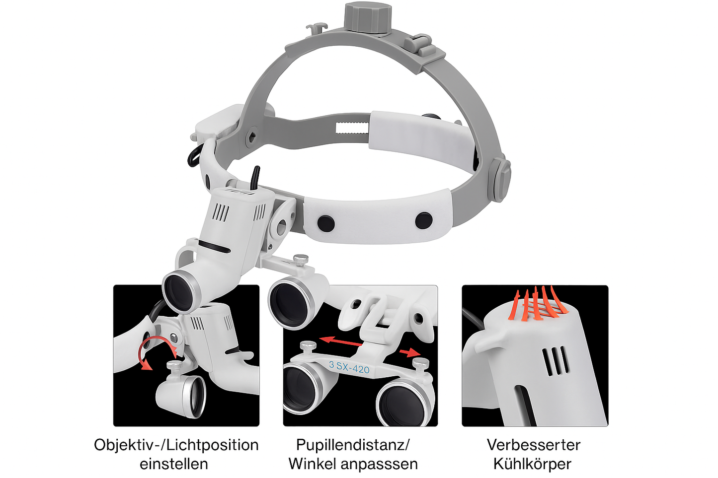 Dental LED Kopflicht mit 2,5X/3,5X Lupen – Einstellbare Spot-Lichtquelle, 5W LED, ergonomisches Kopfband, medizinische Vergrößerung