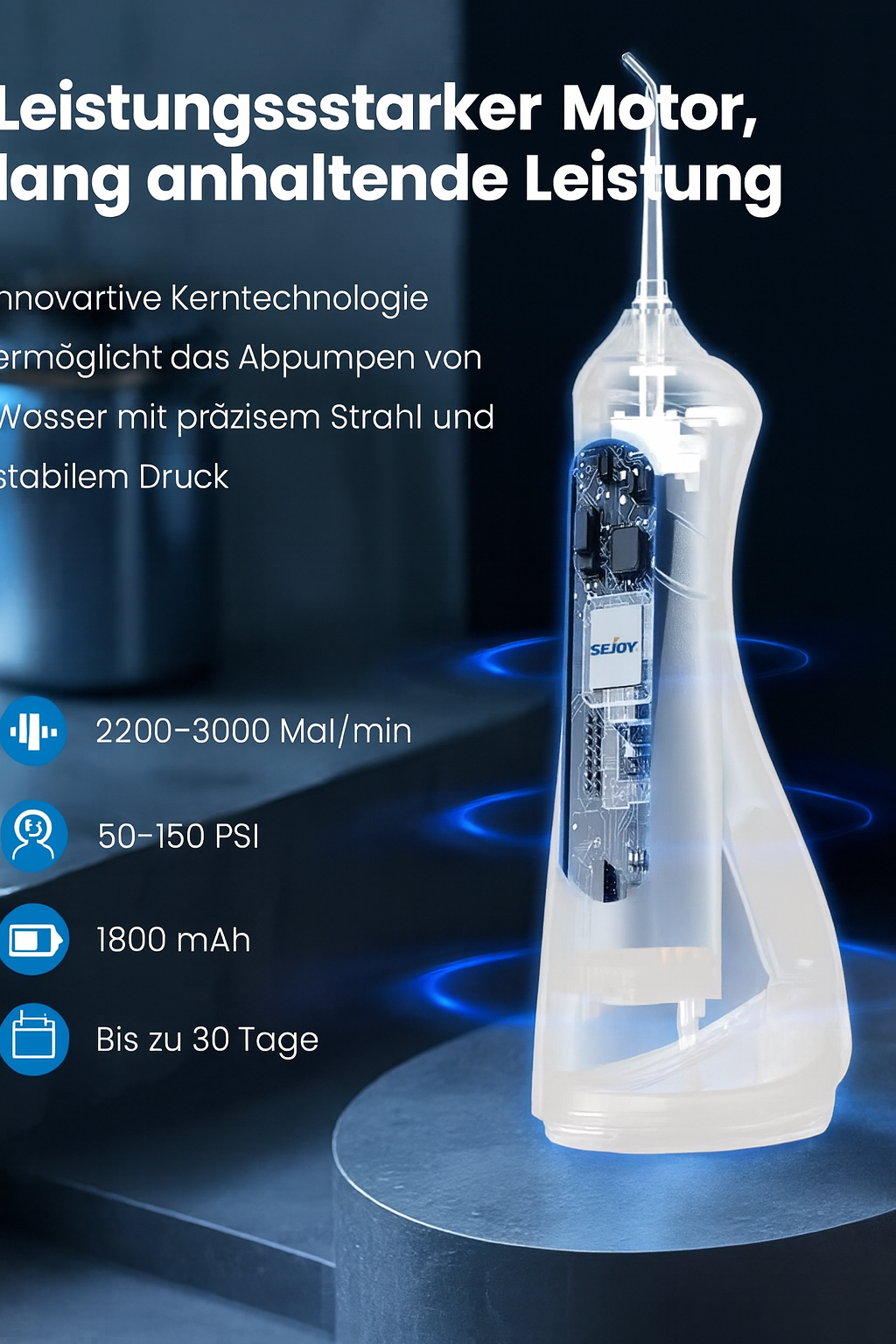 SEJOY® Professionelle Munddusche – 6 Düsen, 5 Reinigungsmodi, 230ml Wassertank, IPX7 wasserdicht – Zahnpflege für Zuhause & unterwegs