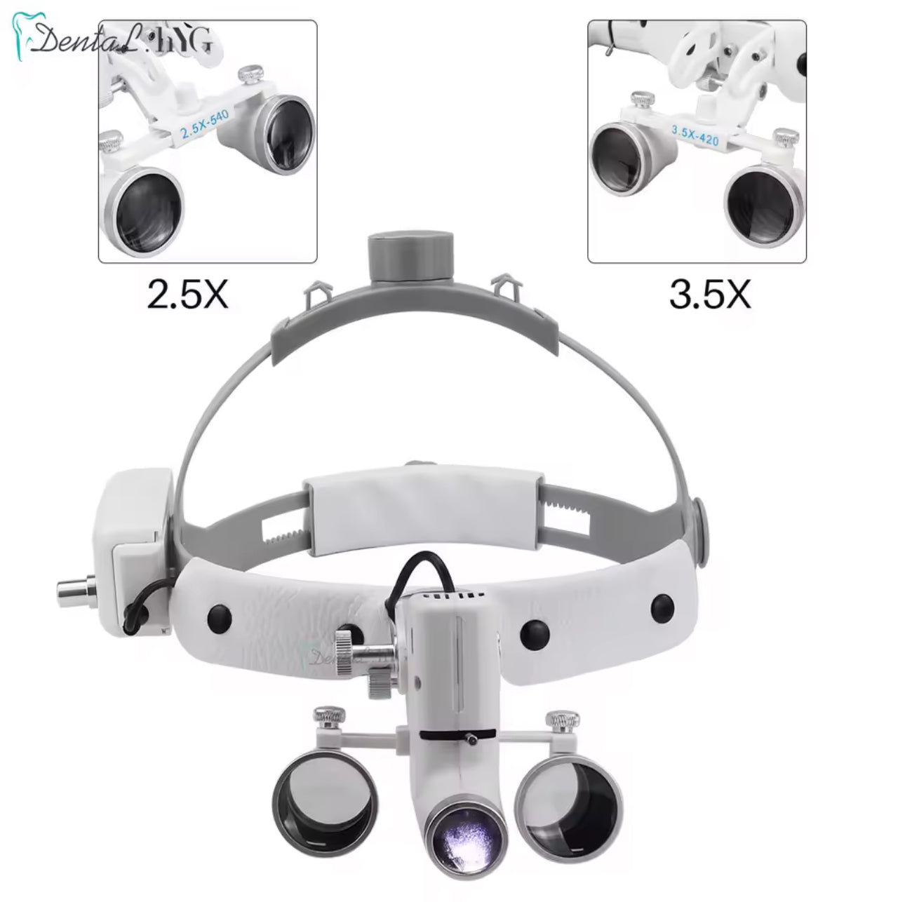 Dental LED Kopflicht mit 2,5X/3,5X Lupen – Einstellbare Spot-Lichtquelle, 5W LED, ergonomisches Kopfband, medizinische Vergrößerung